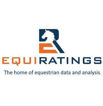 EquiRatings